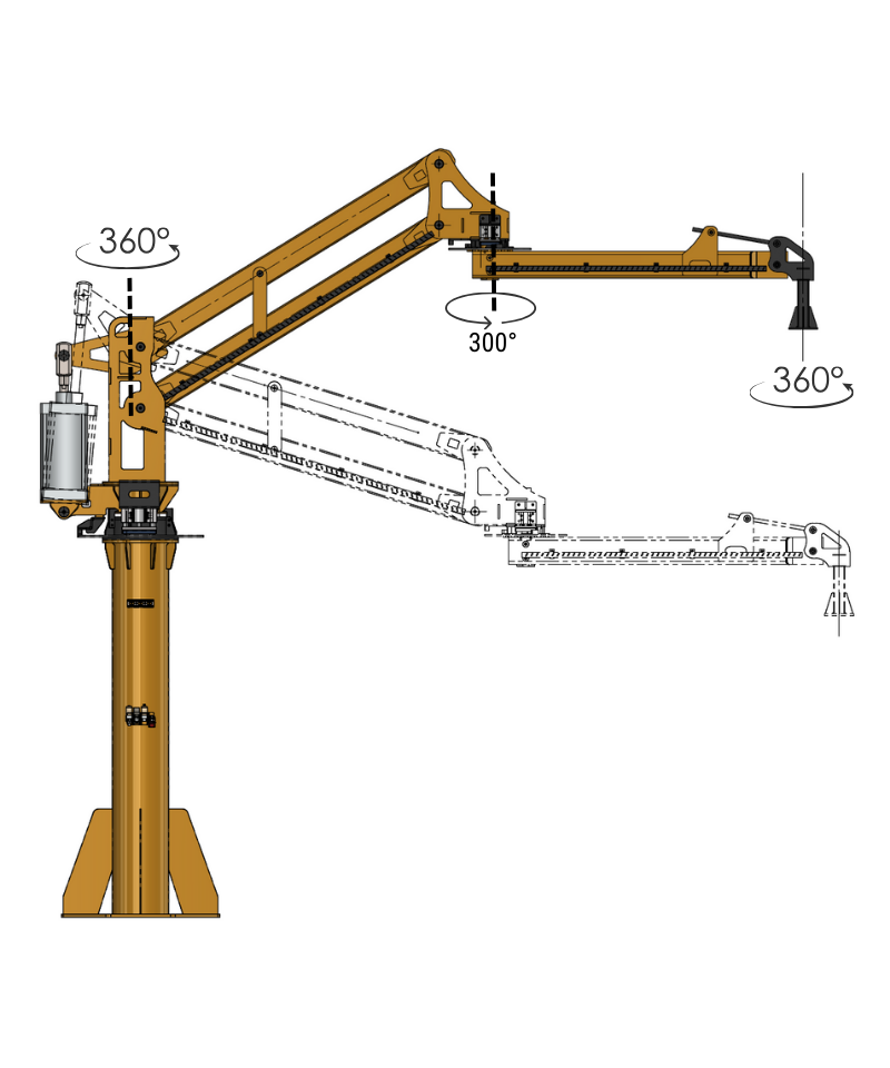 Grúas de brazo articulado DEMMI diseñadas para manejo seguro y eficiente de cargas industriales. Soluciones personalizadas para elevar, mover y posicionar materiales con precisión. Mejora productividad, ergonomía y seguridad operativa. Solicita tu cotización.